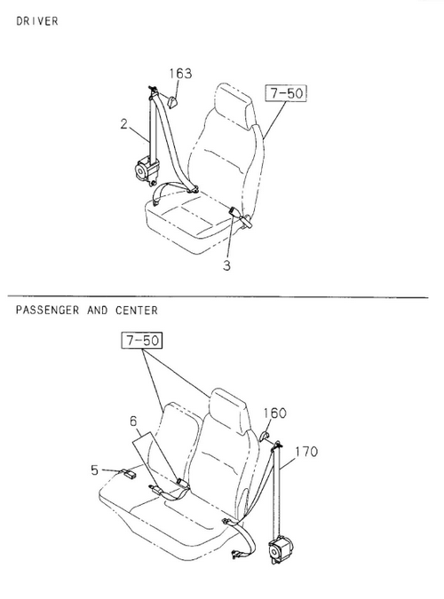 Partial Engine